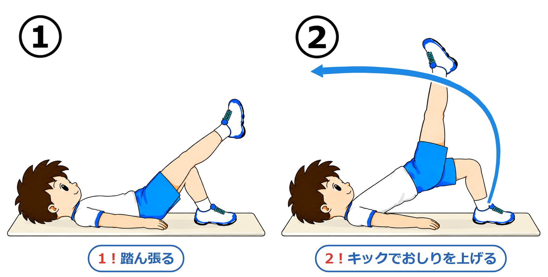 地面での踏ん張りキックの2コマ。軸足で踏ん張り、反対の足を頭の上へ振り上げておしりを浮かせる