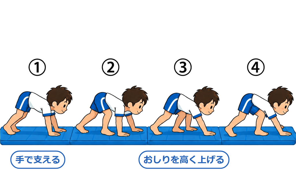 くま歩き。手で身体を支え、おしりを高く上げて四つ足で歩く